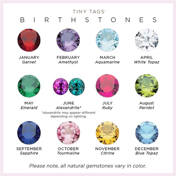 What Is Your Birthstone For July - Just go Inalong