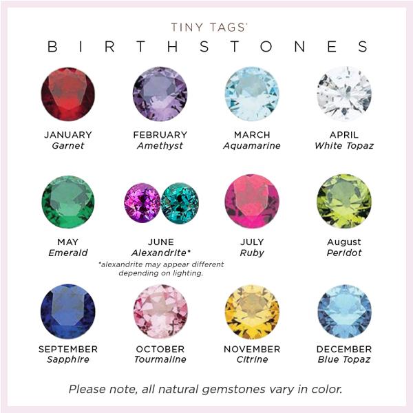 jan 3 birthstone