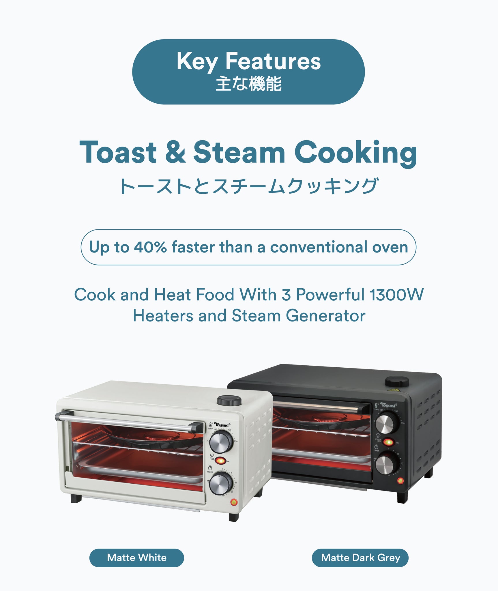 VEVOR Steam Oven Toaster, 12L Countertop Convection Oven 1300W 5-in-1 7 Cooking Modes Air Fryer Convection Oven Combo