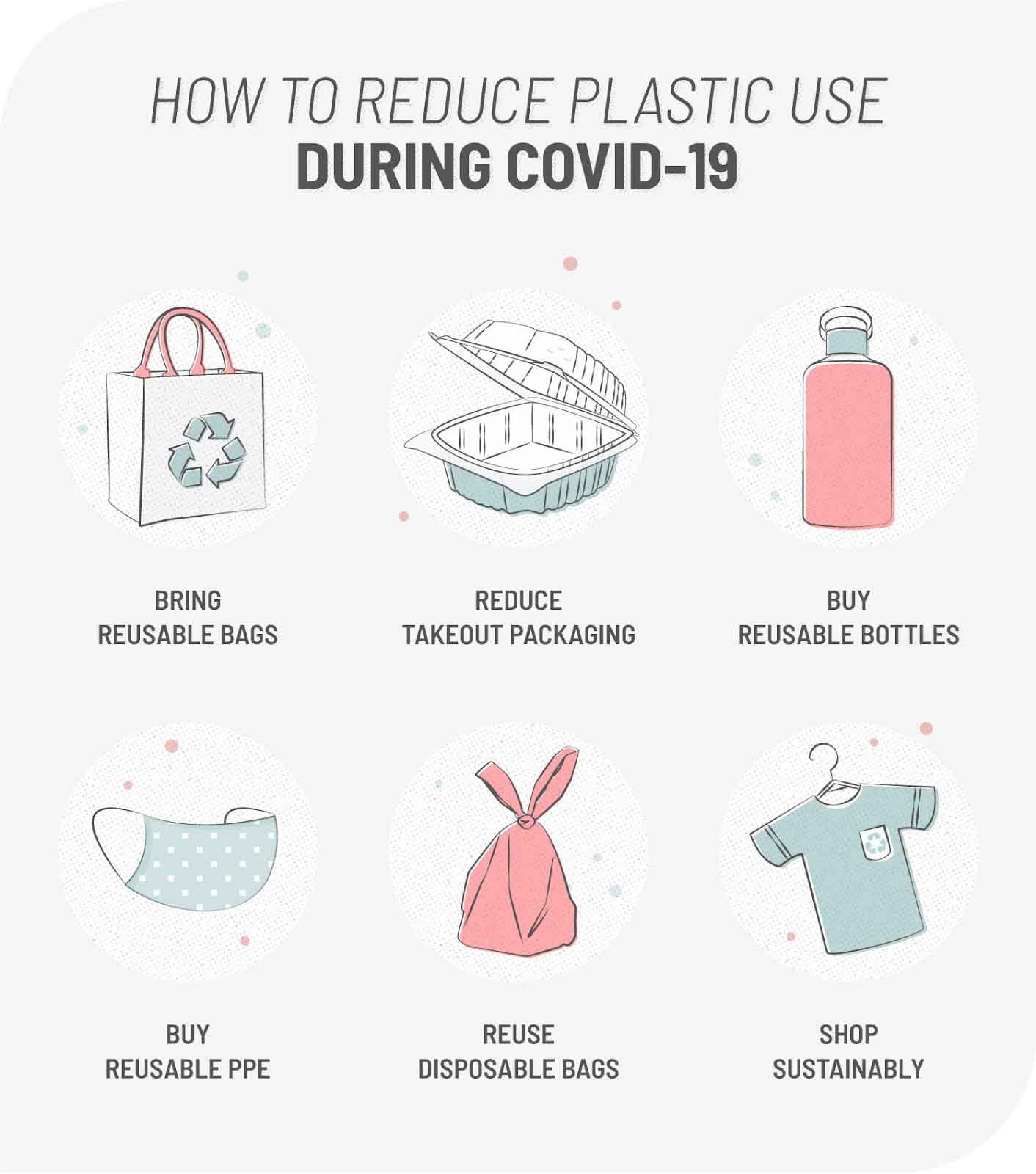 how to reduce the plastic pandemic caused by covid19