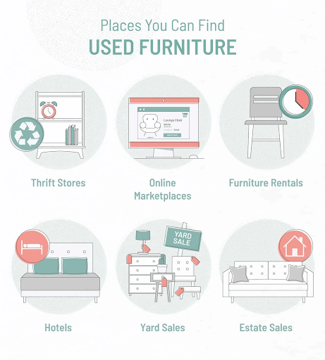 places to get furniture for upcycling