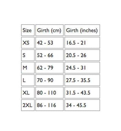 Ezydog Express Harness Measuring Size Guide