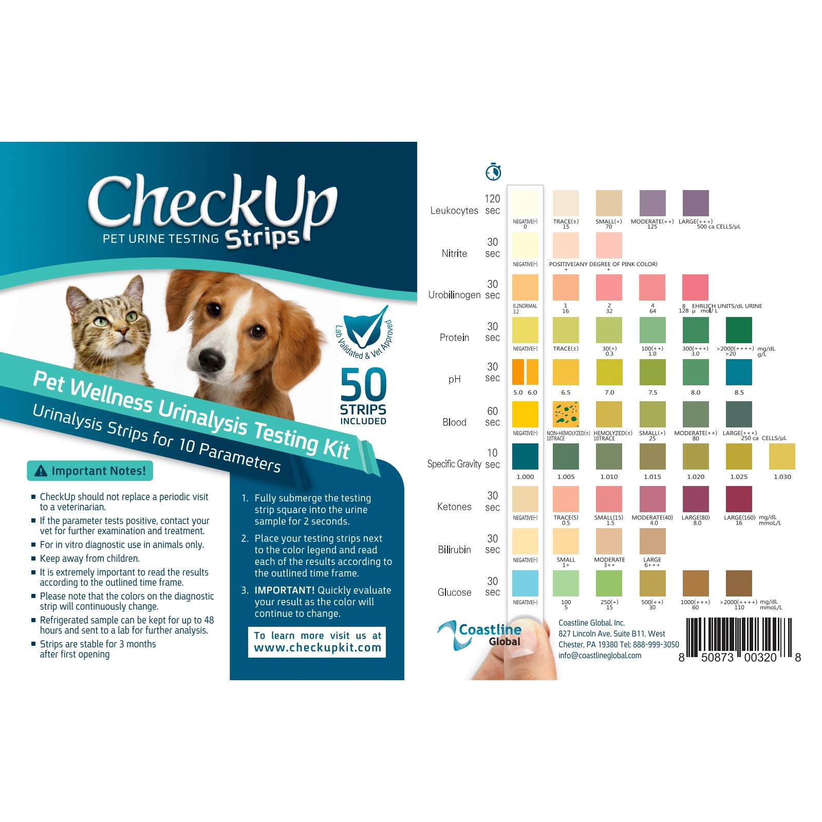 how much does a dog urinalysis cost