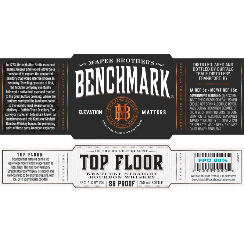 benchmark full proof age