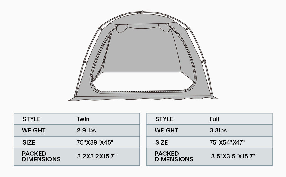 EighteenTek Portable Privacy Bed Tent Specification