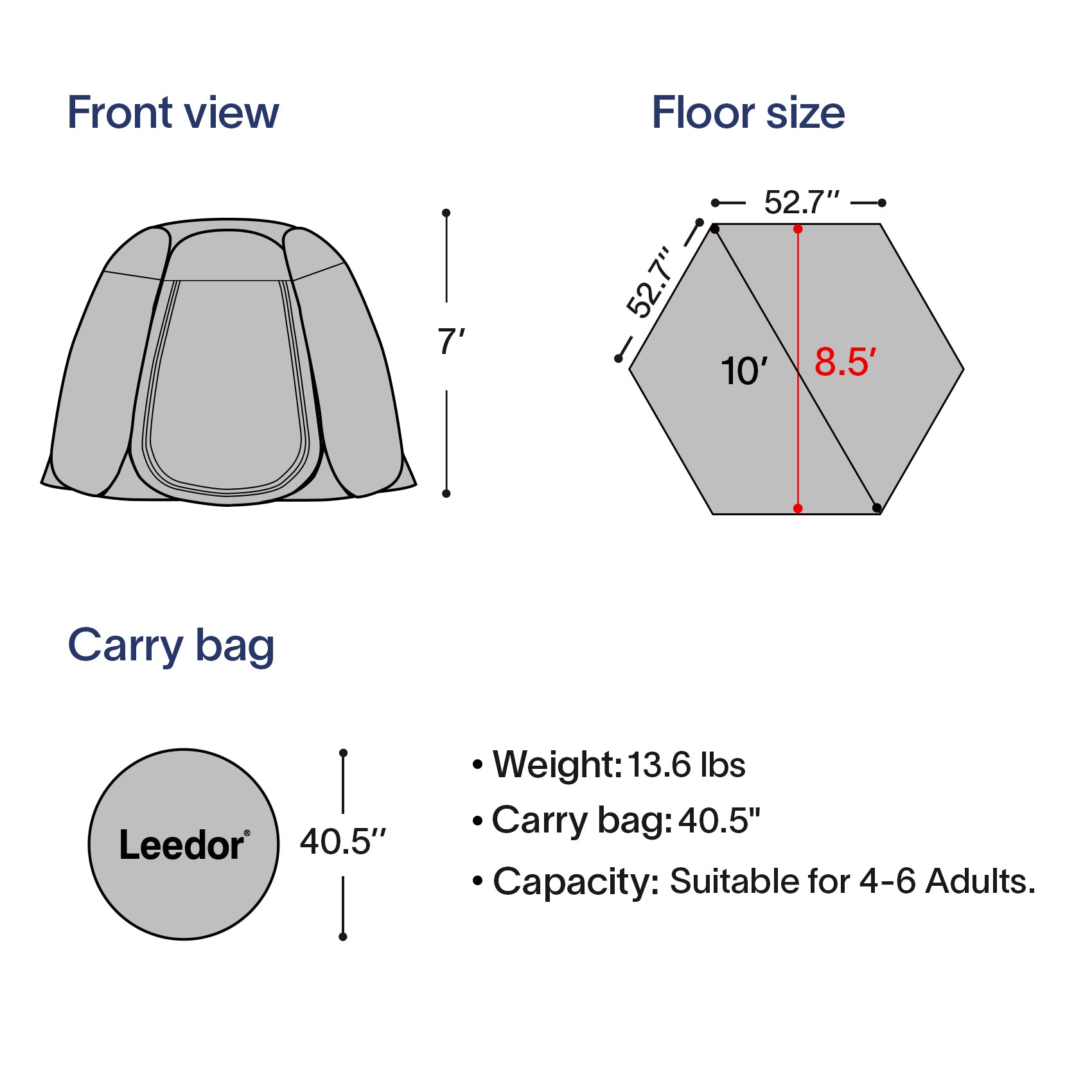 leedor 4 season tent pop up canopy size chart
