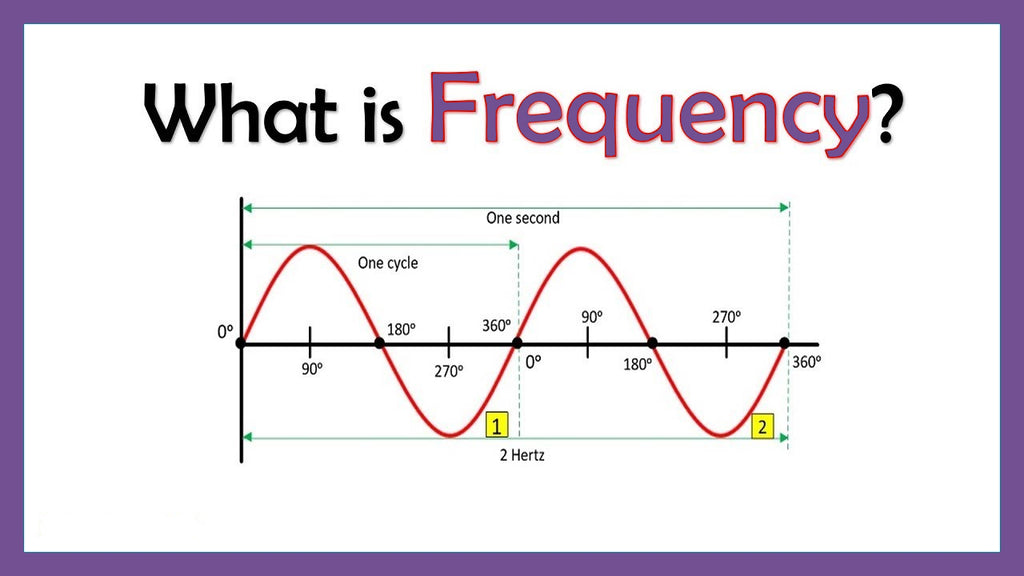 two way radio frequency