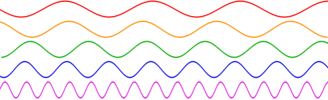 two way radio waves