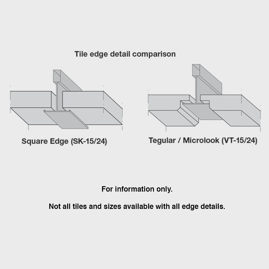 usg ceiling tiles radar