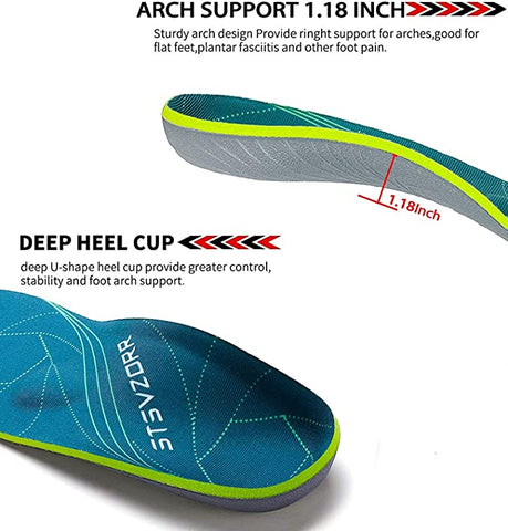 iFitna planter insoles review - j and p hats 