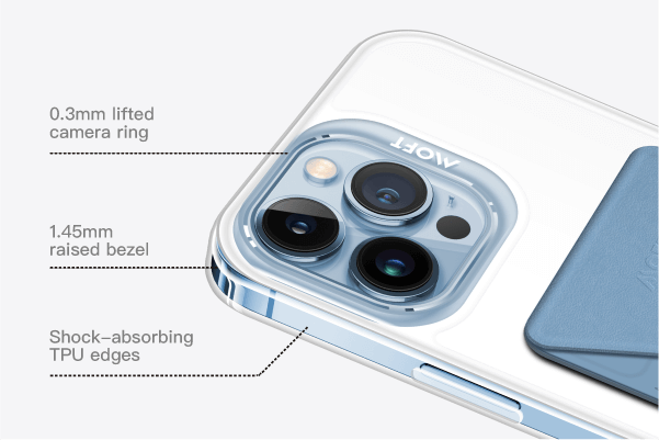 Product Supporting Image