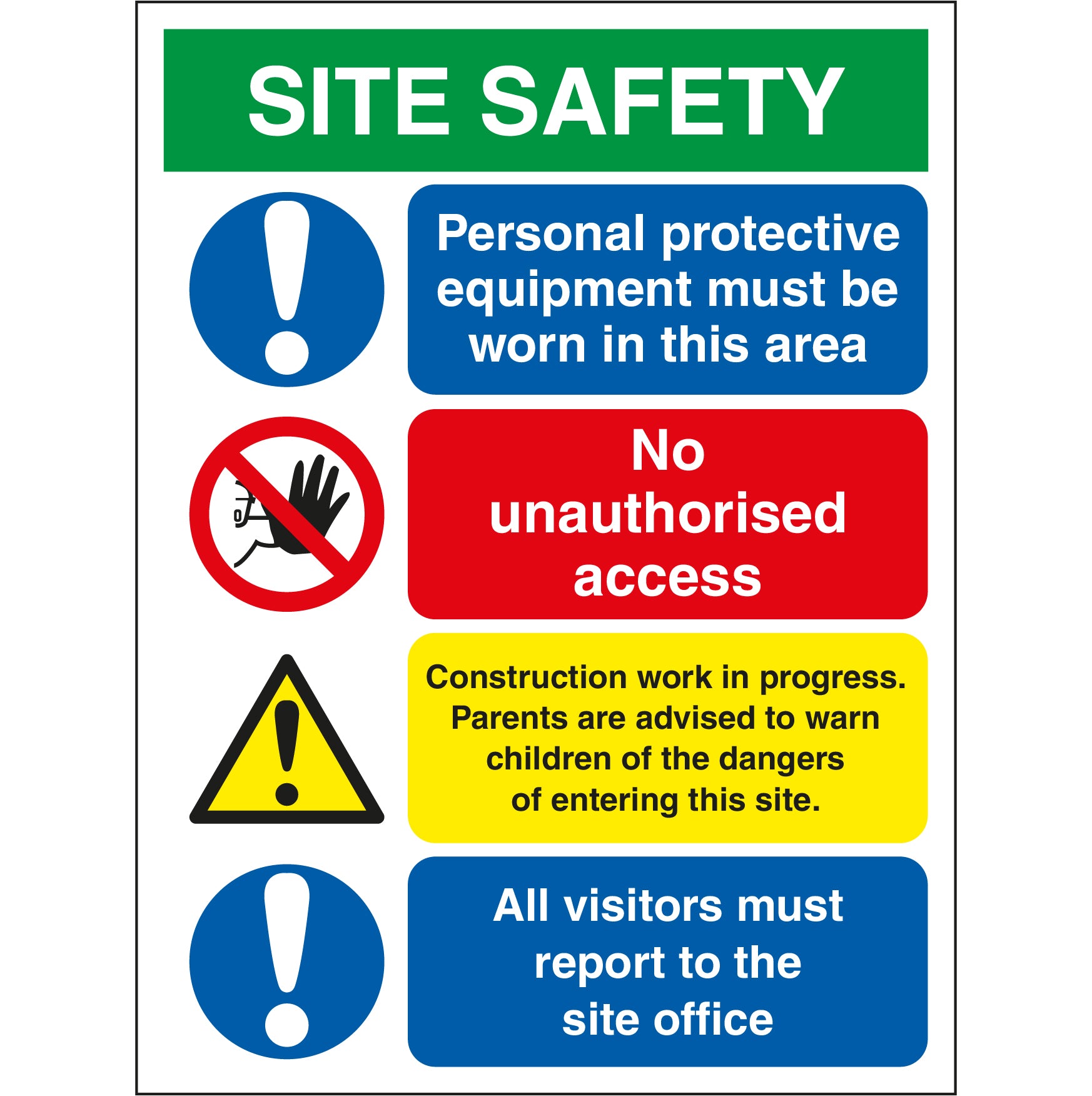 Site Safety Board - PPE, Unauthorised Access, Construction Site, Visit ...