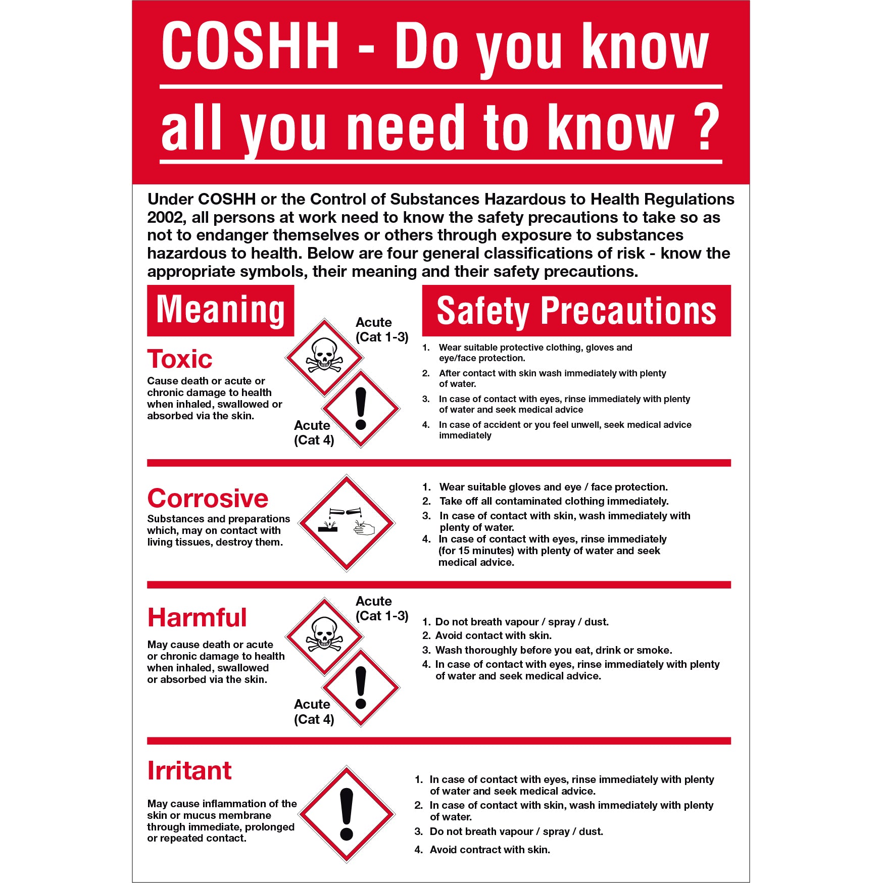 coshh-do-you-know-poster-first-safety-signs-first-safety-signs