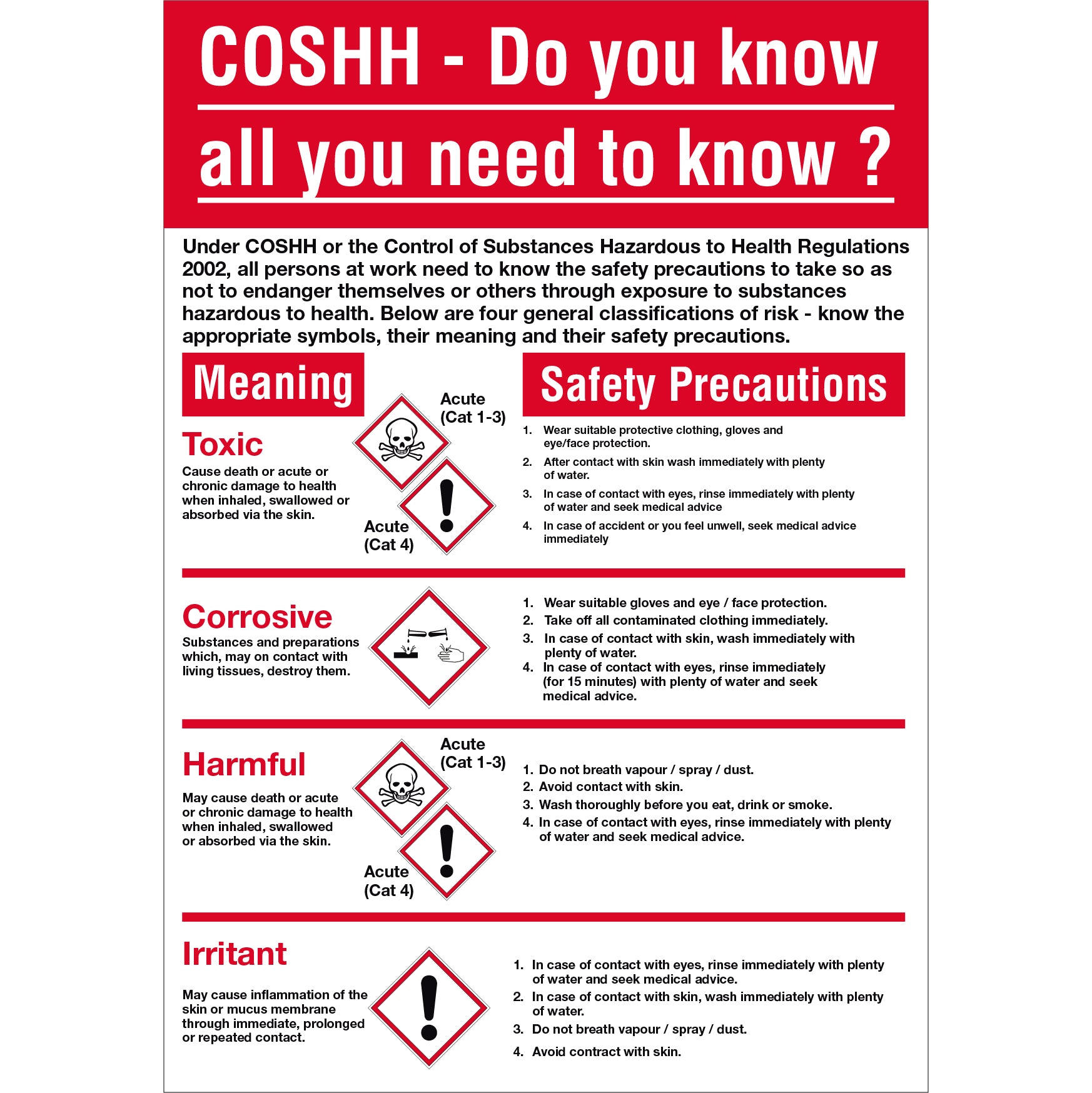 Coshh Do You Know Poster First Safety Signs First Safety Signs 7473