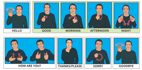 9 pictures showing BSL actions for basic greetings