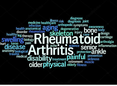 Managing Rheumatoid Arthritis Pain