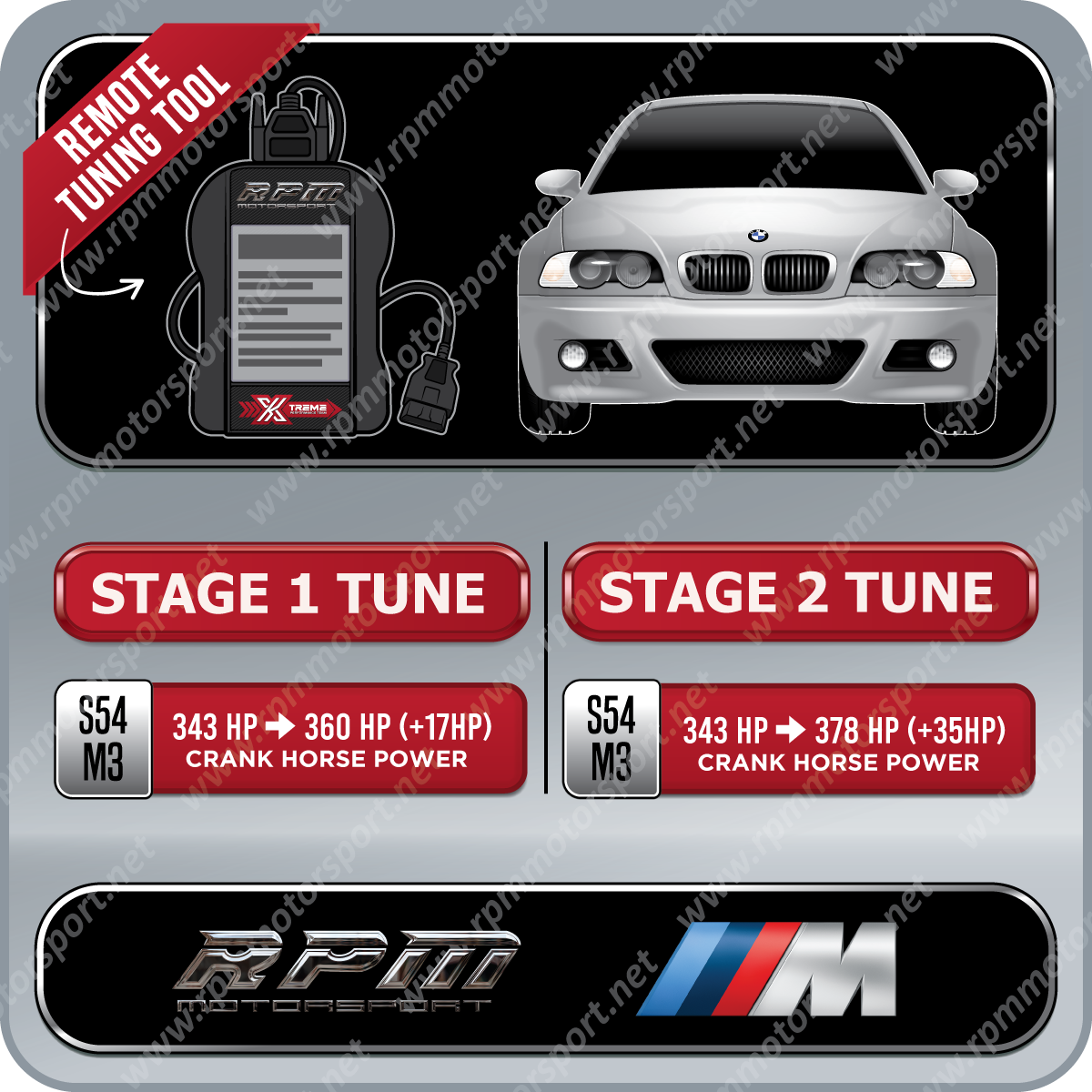 e46 m3 specs hp