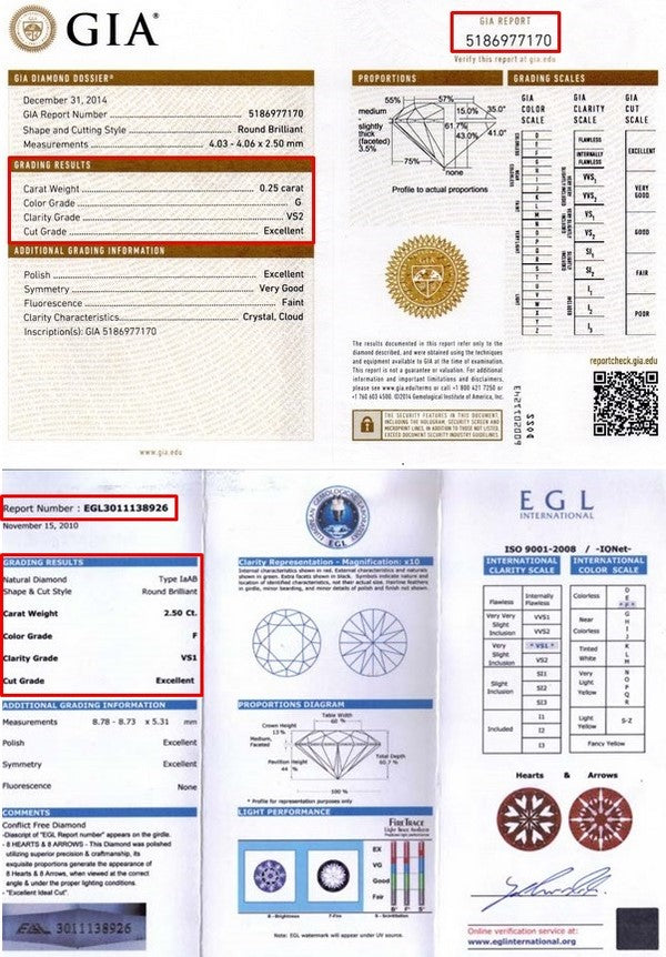 certificats diamant de laboratoires GIA et EGL