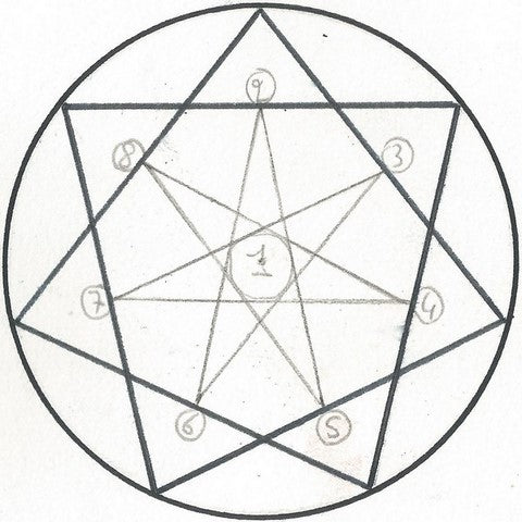 pendentif deux heptagrammes imbriqués