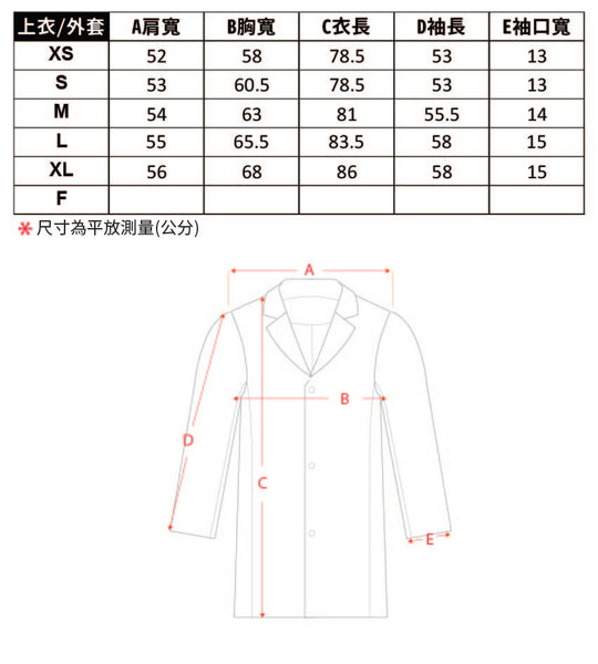 SNCD-M-JKTL004GR-尺寸表