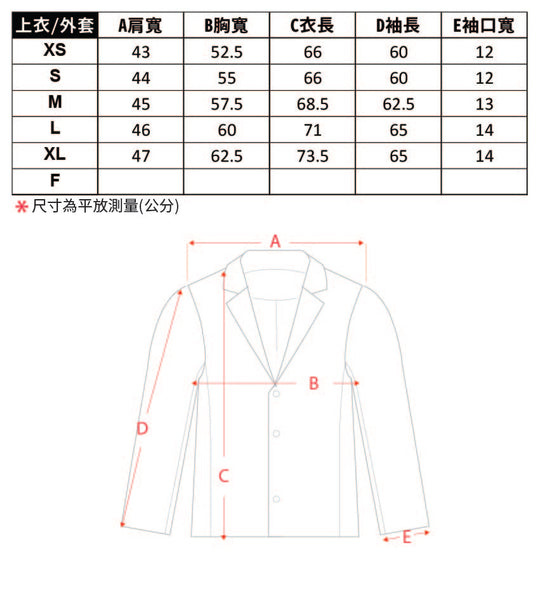 SNCD-M-JKTL008GR-尺寸表