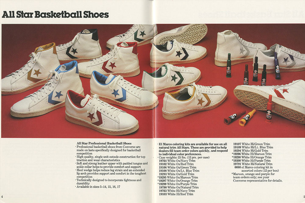 Converse Pro Leather Through The Decades By Caterina Castello