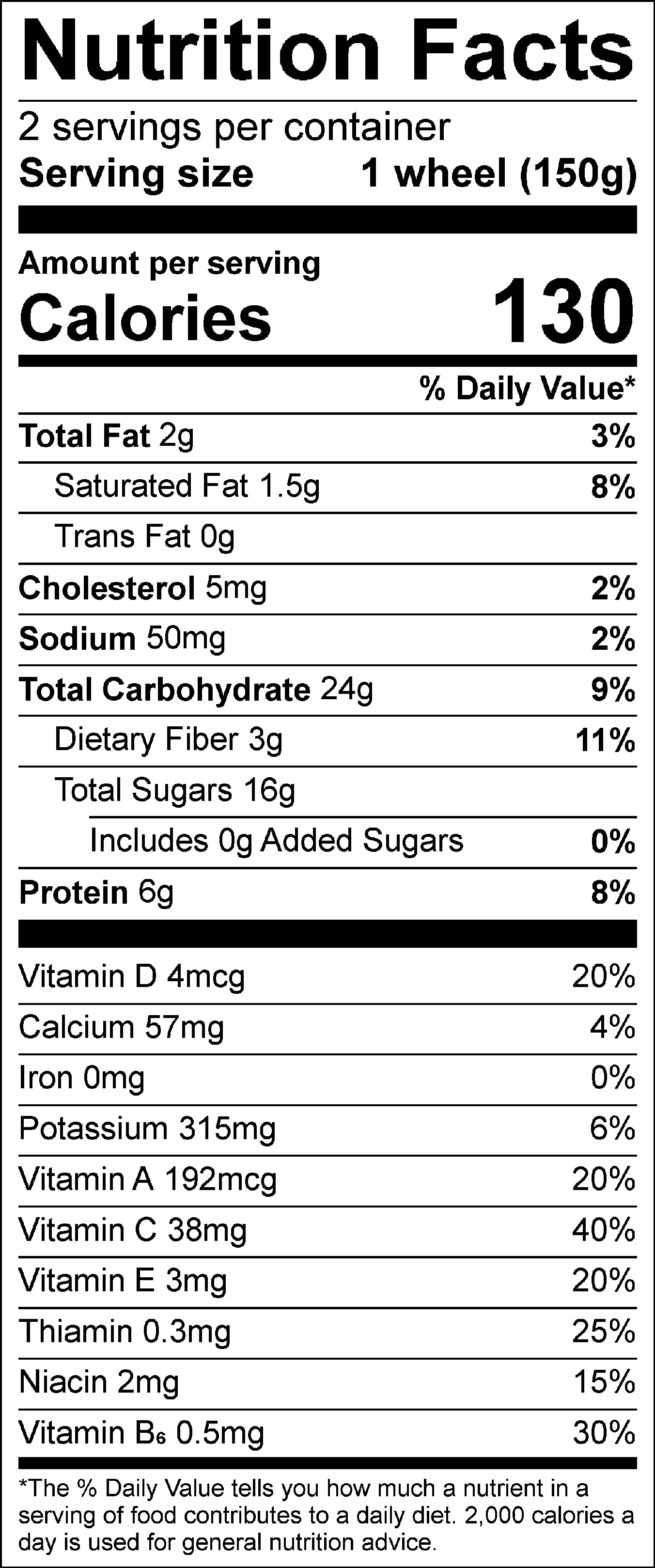 nutrition facts