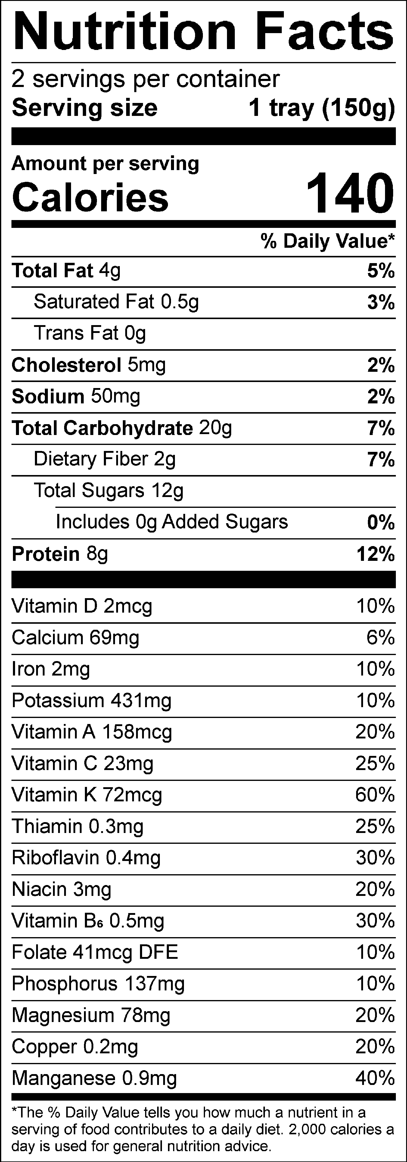 nutrition facts