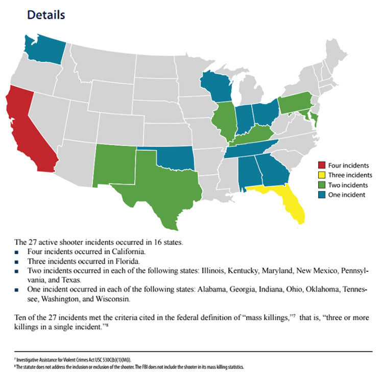 Active Shooter Incidents in the United States in 2018