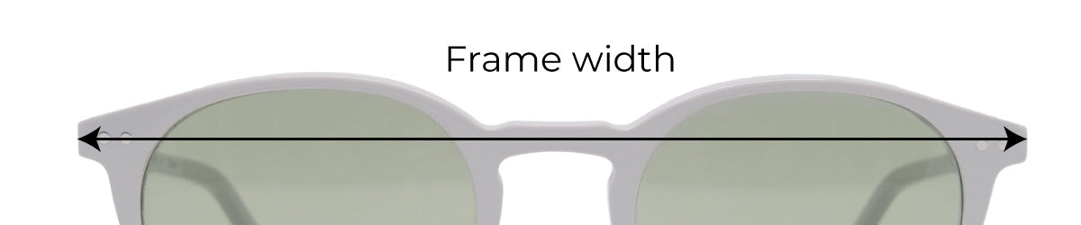Measuring frame width