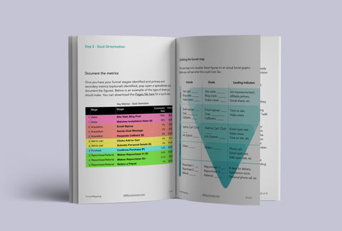 Funnel Mapping for Ecommerce