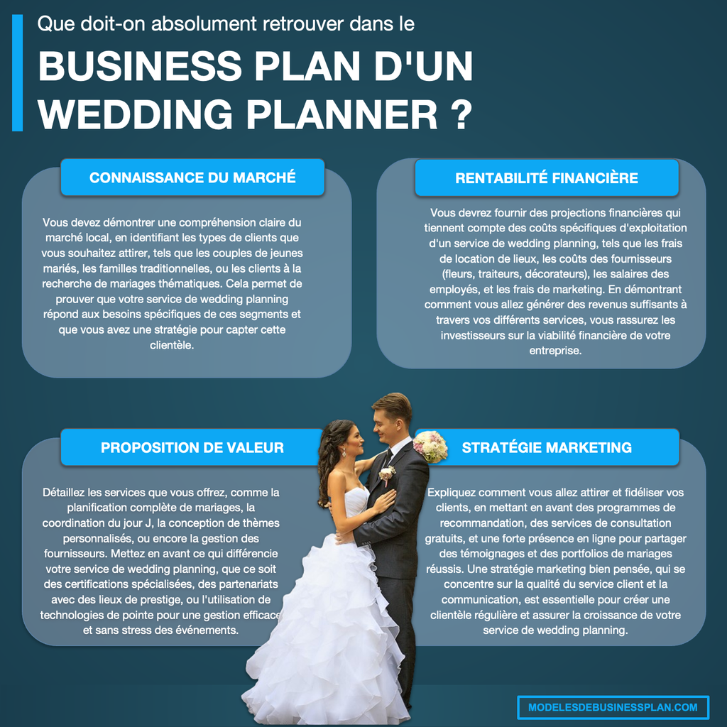 exemple de business plan wedding planner gratuit