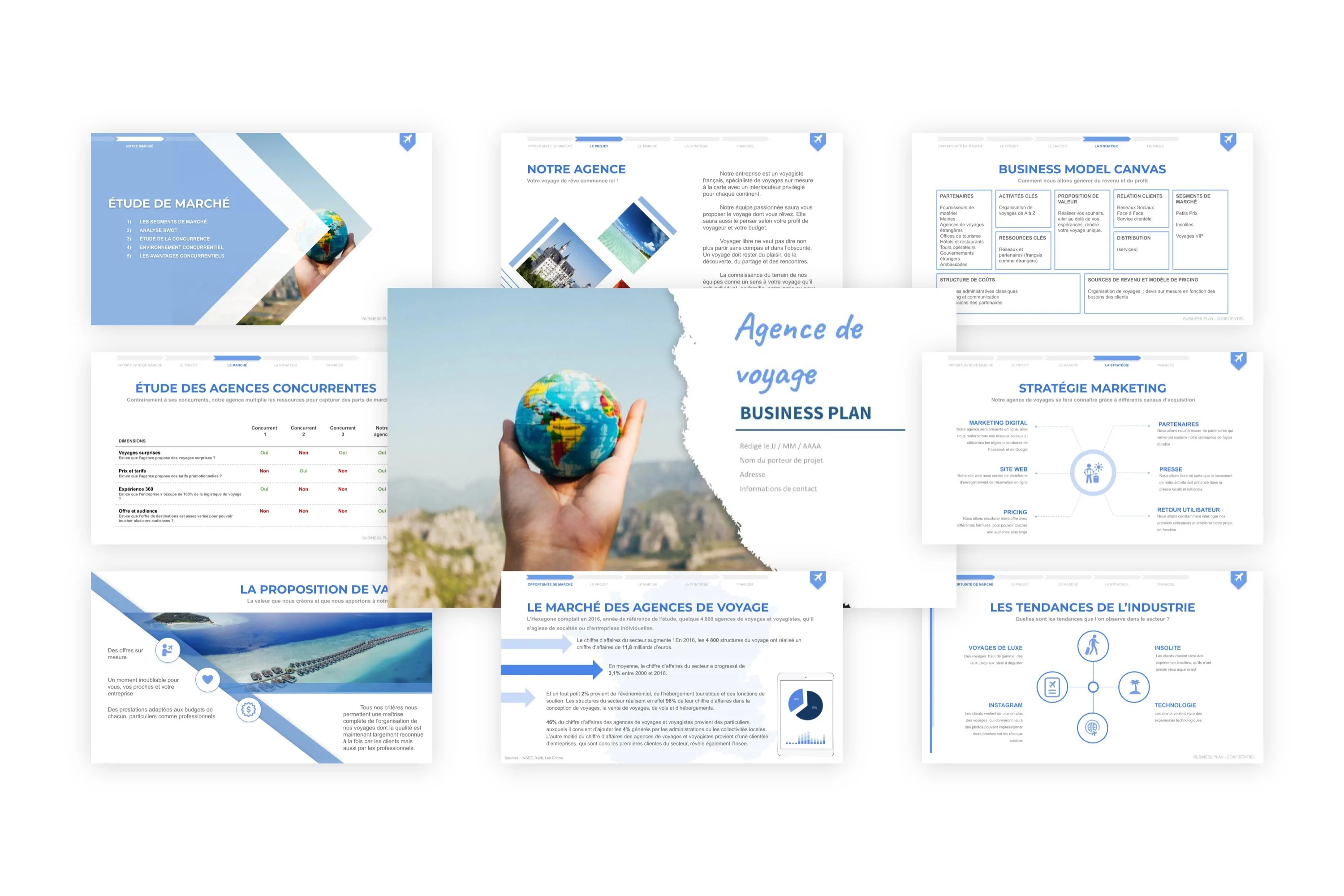 business plan gratuit agence de voyage