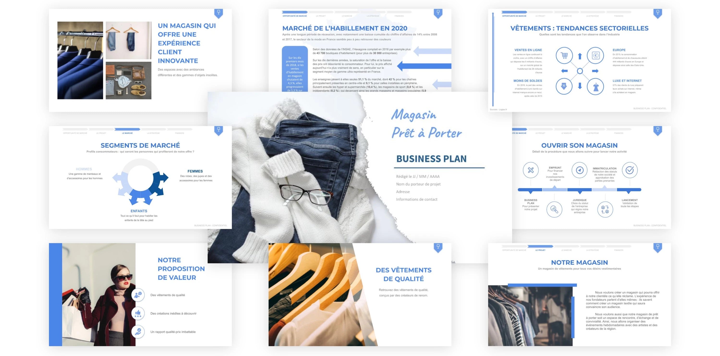 business plan e commerce de vetements pdf
