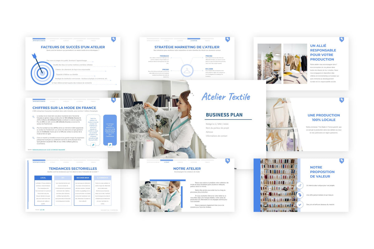 sample business plan for textile company
