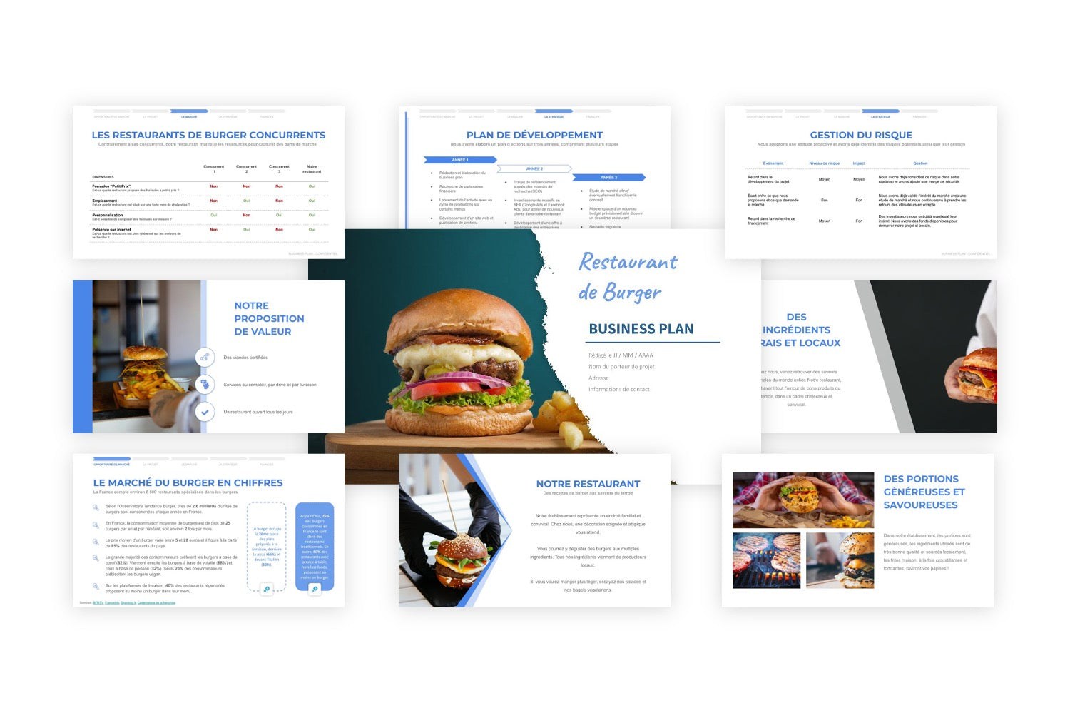 business plan of burger