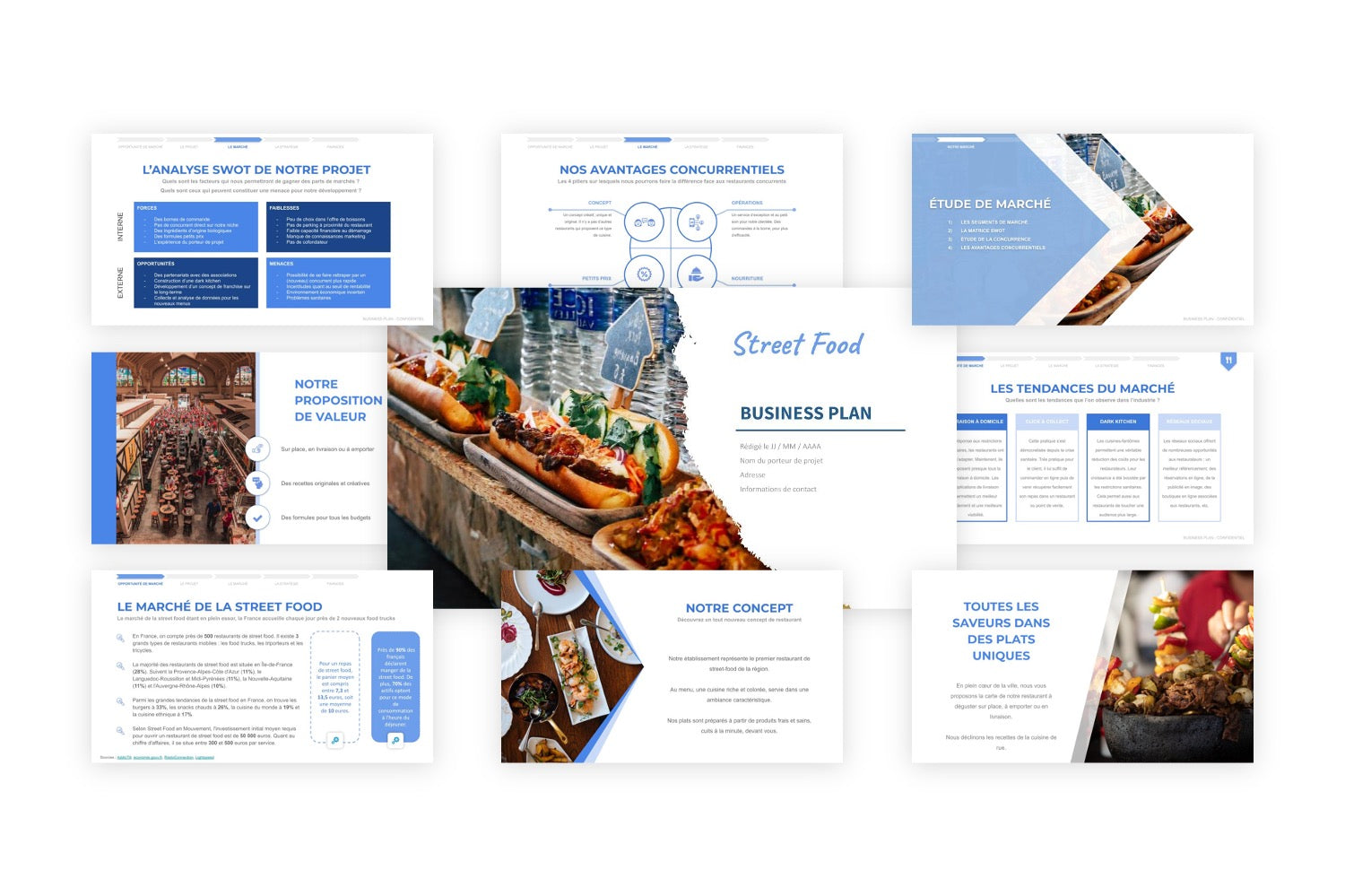esempio business plan street food