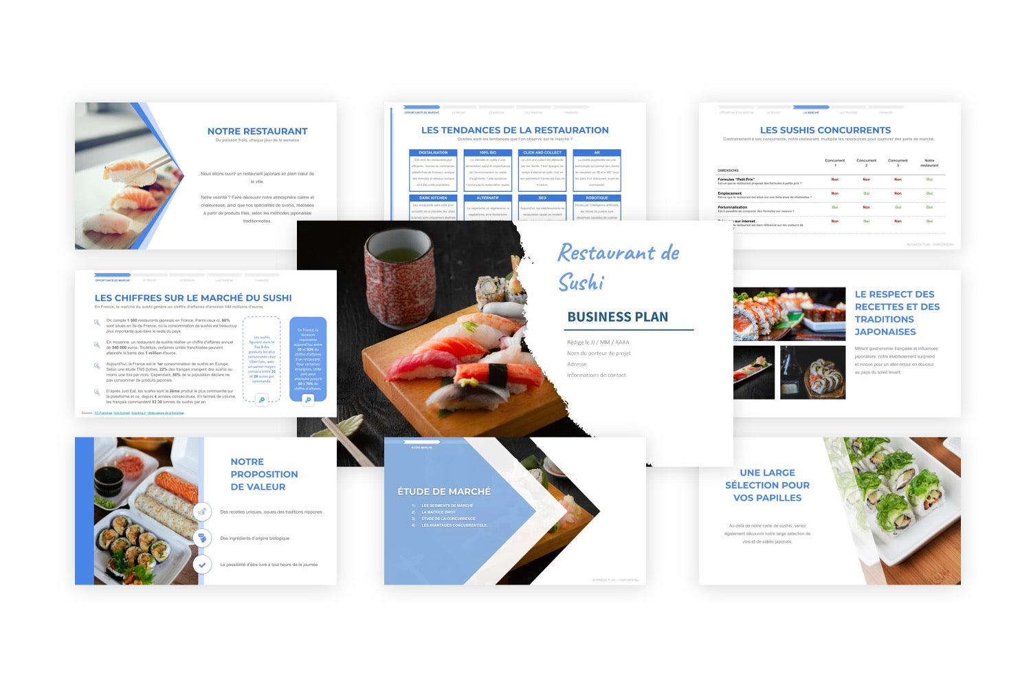 sushi restaurant business plan