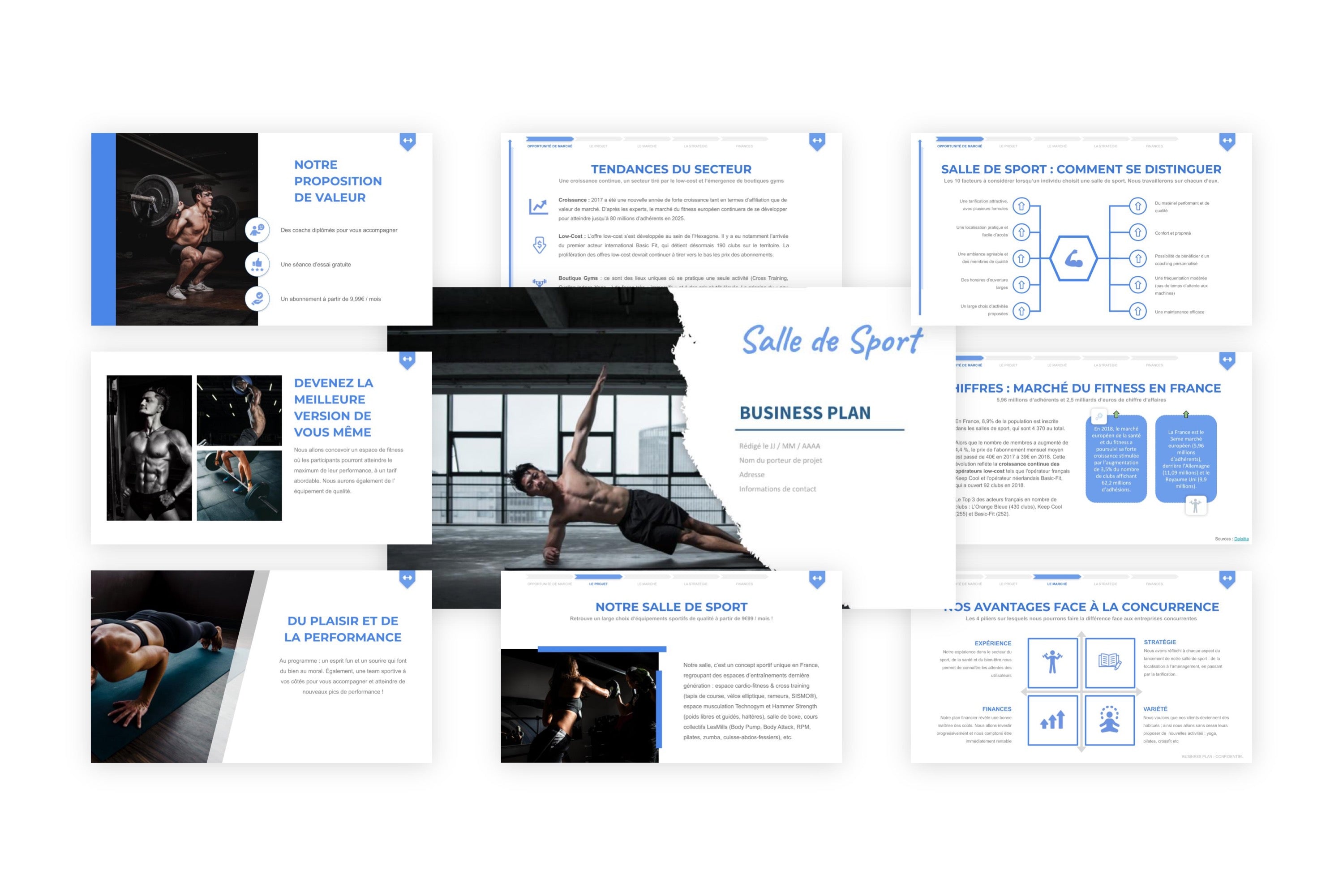 business plan magasin de sport