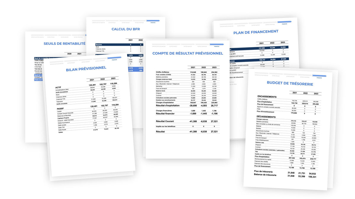 canevas de business plan pdf