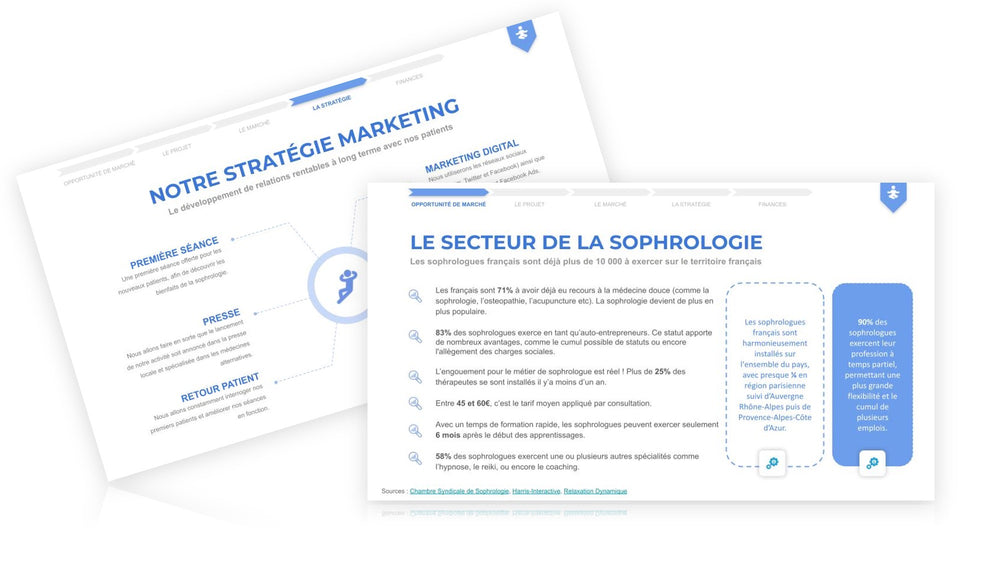 [Modèle] Le Business Plan d'un Sophrologue