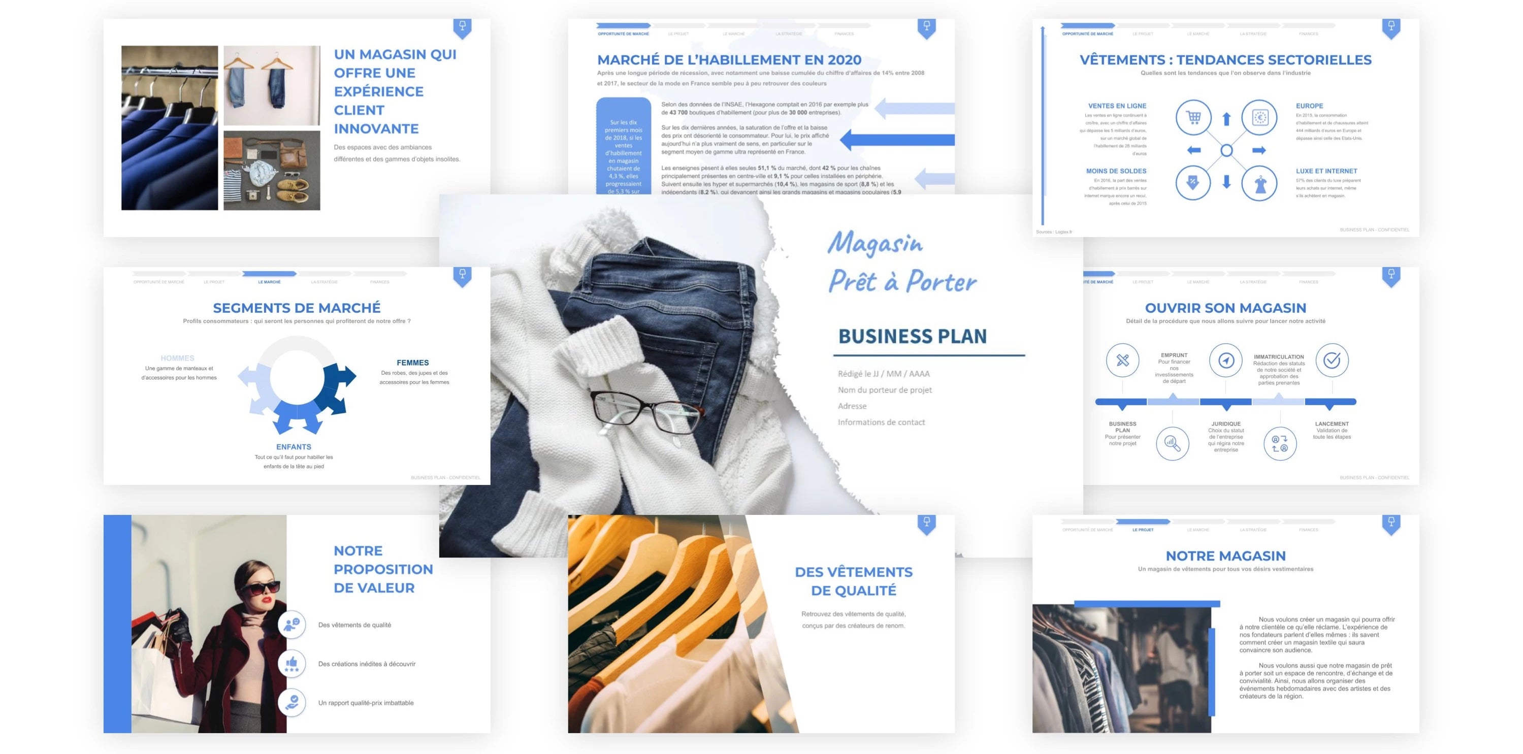 business plan boutique vetement en ligne