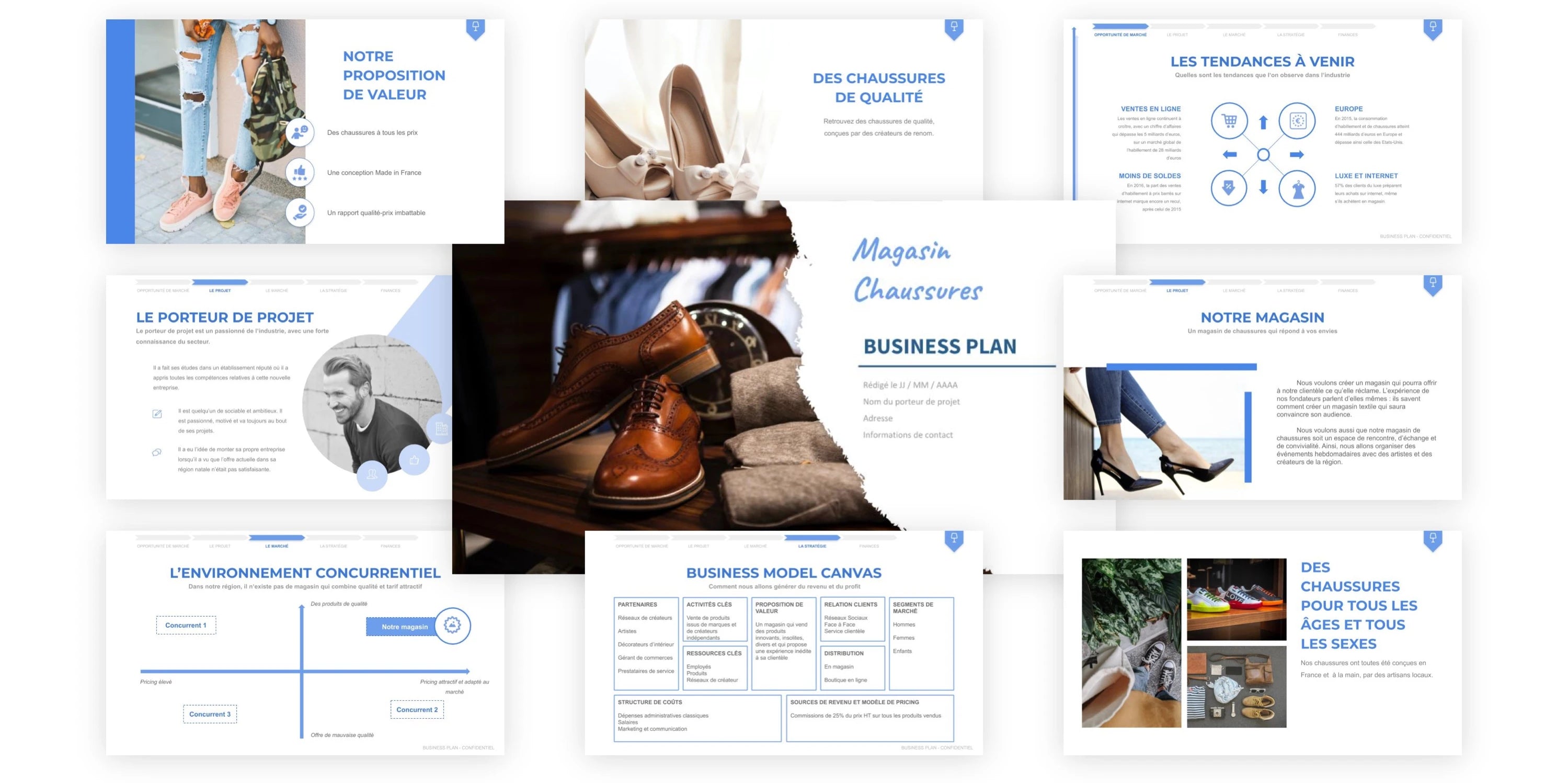 business plan fabrication de chaussures