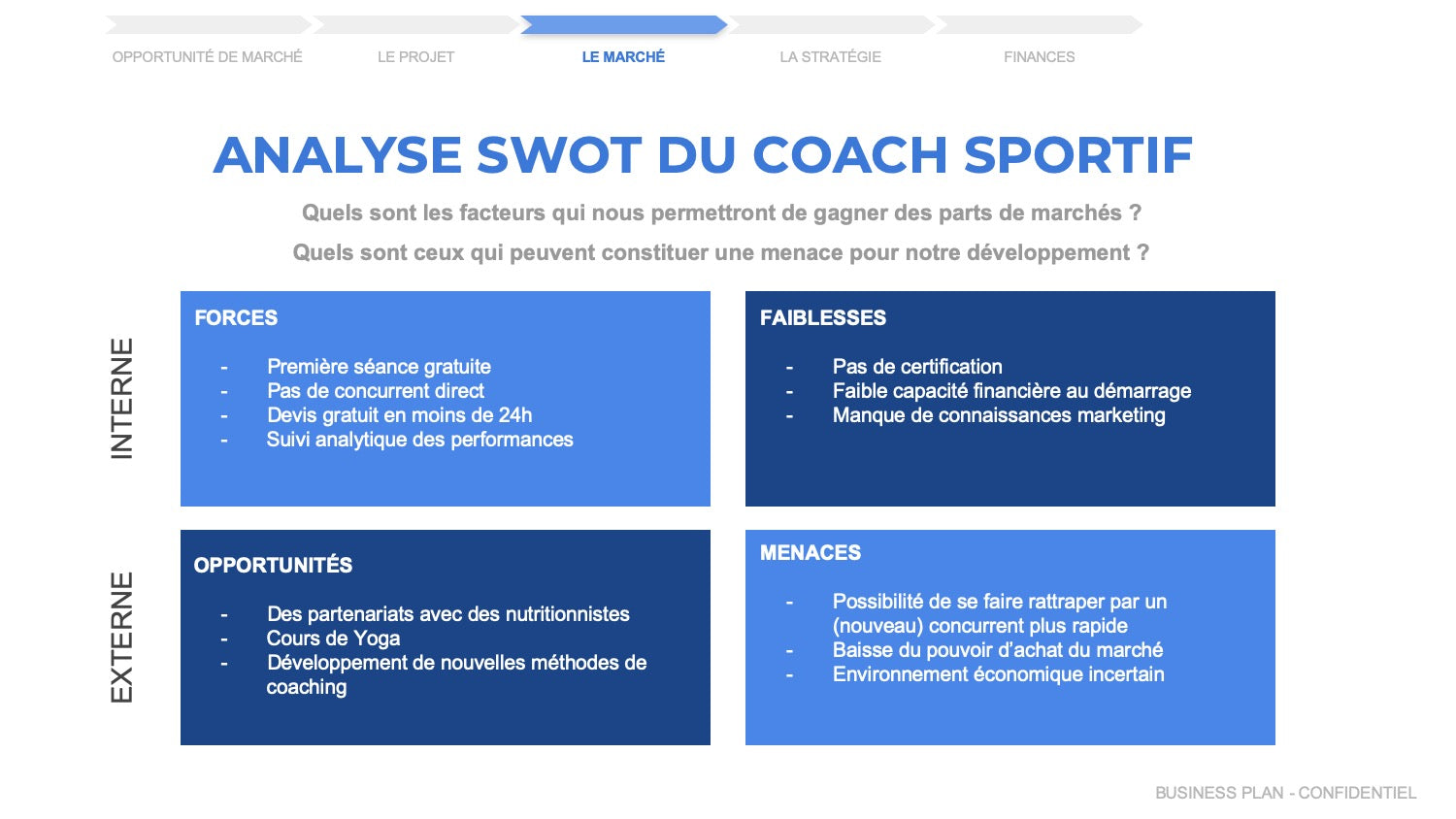 business plan pour devenir coach