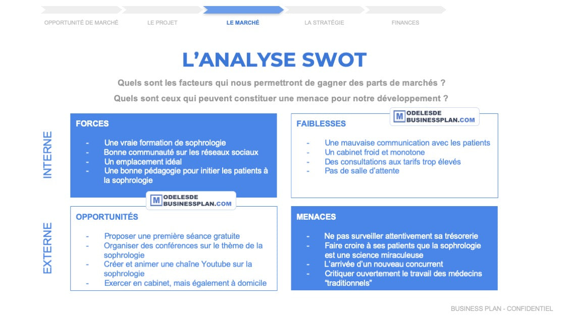 matrice swot pdf