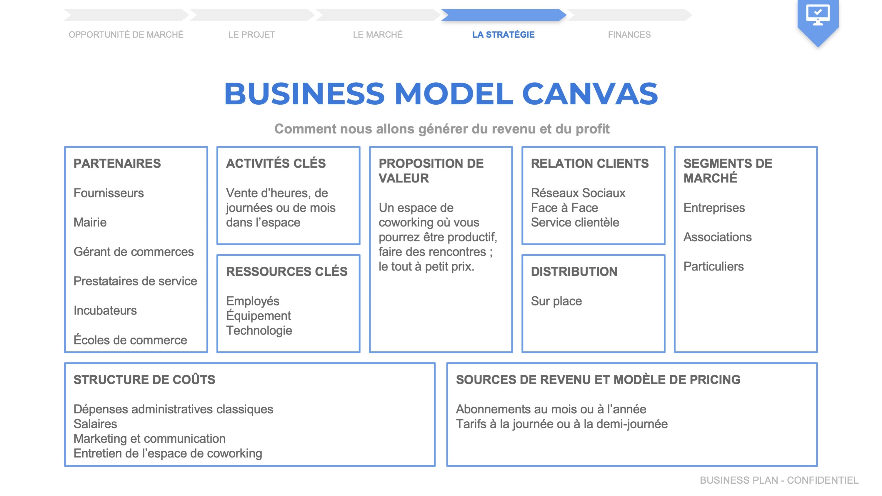 coworking business plan template