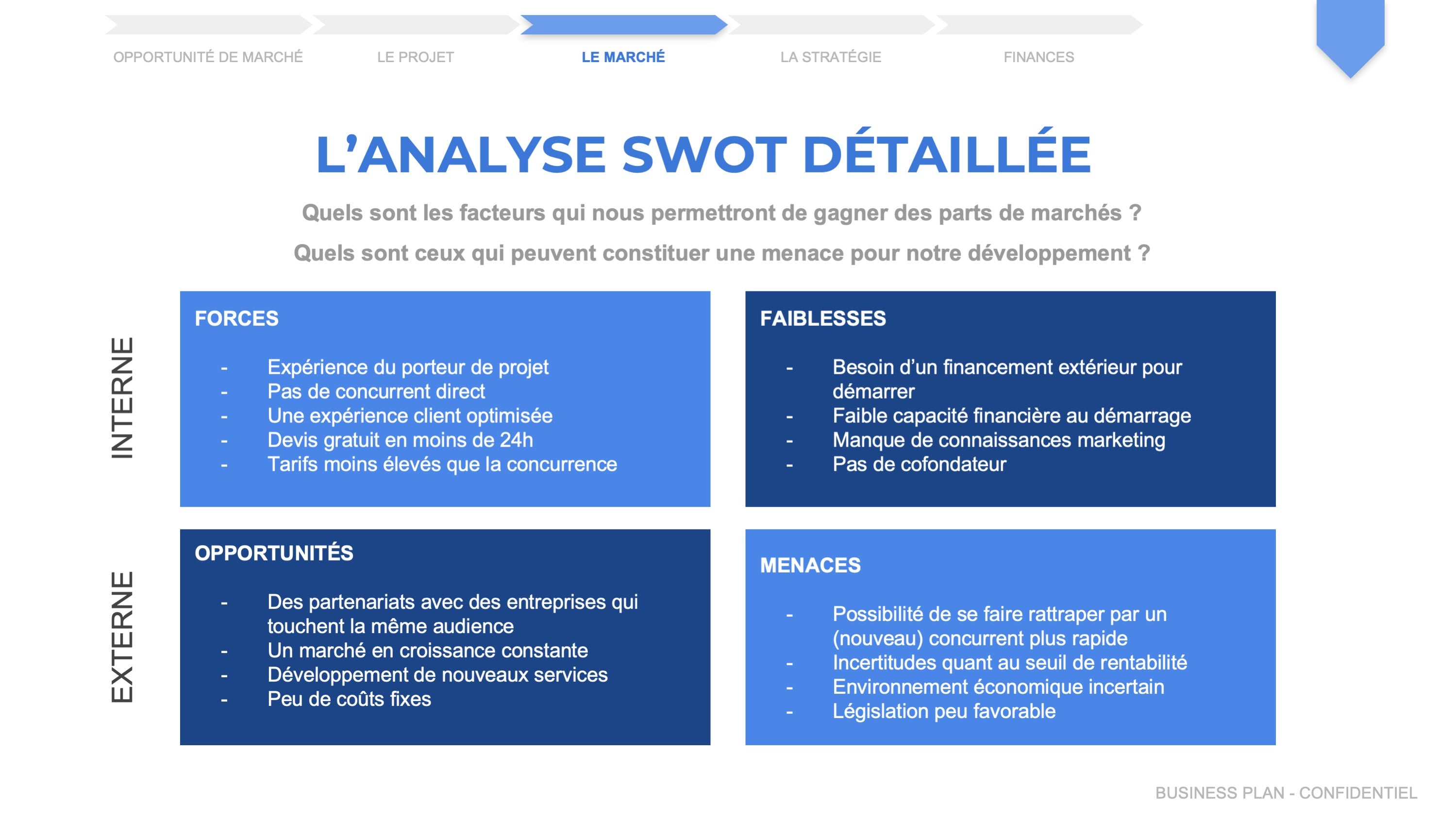 Un exemple gratuit d'analyse PESTEL