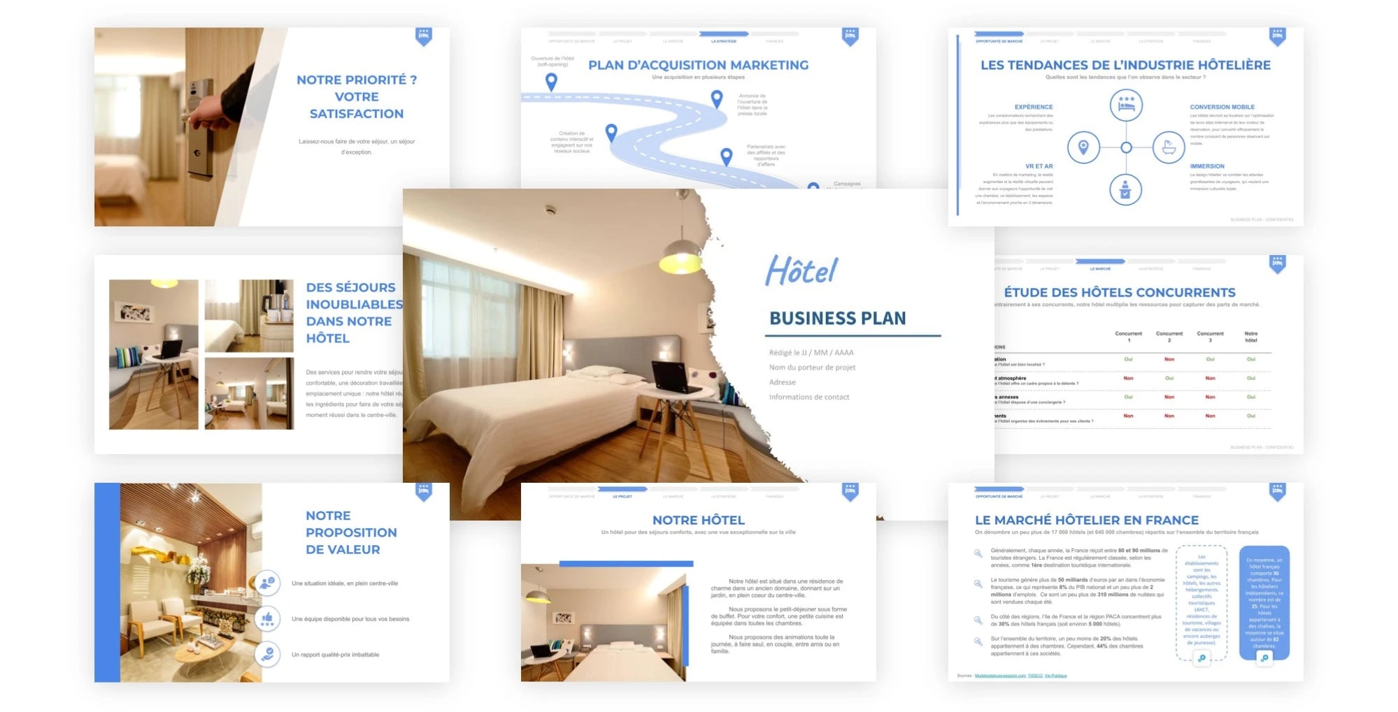 Un exemple de business plan pour un hôtel (35 pages)