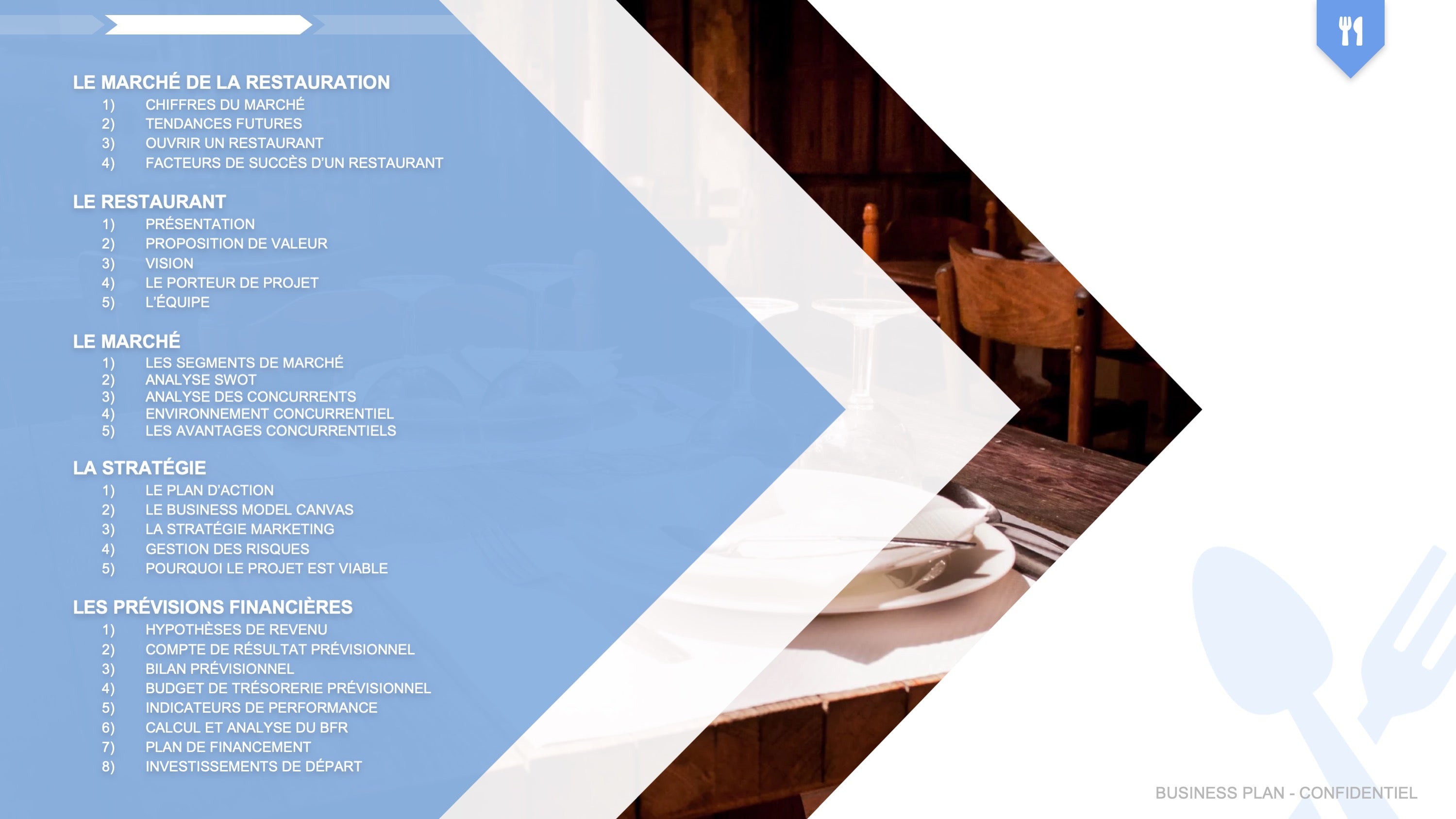 exemple de business plan pour un restaurant pdf
