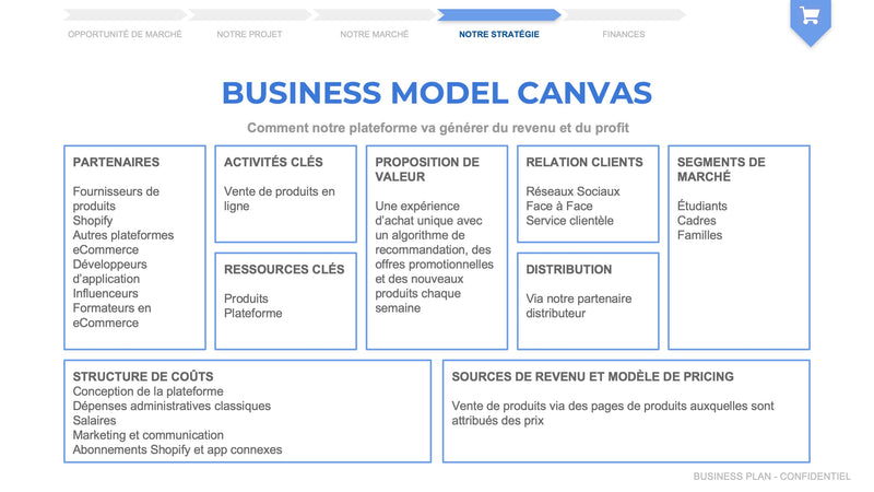 business plan chambre de commerce